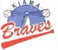 Kiama Braves Baseball Club Inc Logo