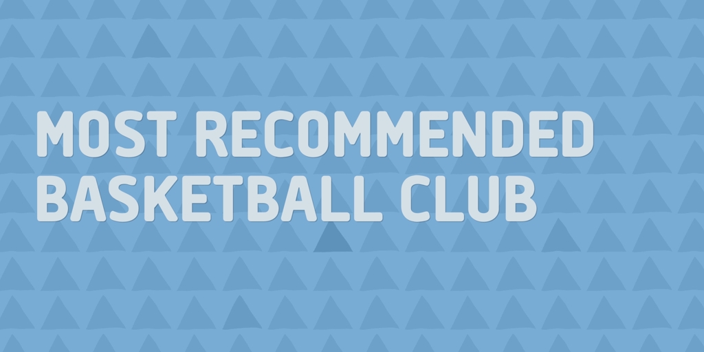 Most Recommended Basketball Club Milton